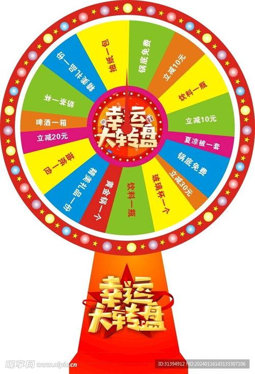 ss25最新大转盘爆料,惊喜福利等你来拿！  第3张