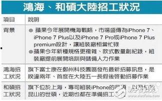 最新爆料工厂招聘信息网,最新爆料工厂招聘信息网深度解析  第3张
