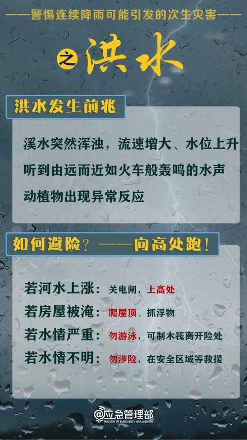 暴雨热点爆料新闻报道,热点爆料直击暴雨灾害现场  第2张