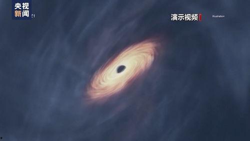 黑洞 在线观看,探索宇宙深处的神秘奇观  第3张