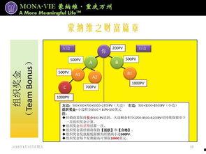 纳维莱特最新爆料,揭秘娱乐圈惊人内幕  第3张