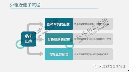 酒水工厂爆料流程视频,揭秘生产流程与质量控制 第3张 酒水工厂爆料流程视频,揭秘生产流程与质量控制 第3张