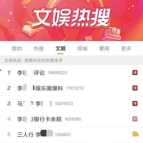 聊天爆料娱乐圈,揭秘明星背后的故事与真相  第3张