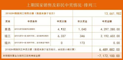 第五排期爆料最新,热门剧集幕后故事与精彩看点 第3张 第五排期爆料最新,热门剧集幕后故事与精彩看点 第3张
