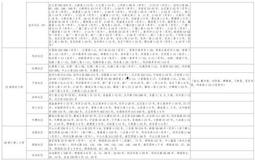 天水爆料最新消息视频大全,最新视频大全精彩回顾  第2张 天水爆料最新消息视频大全,最新视频大全精彩回顾  第2张