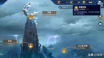 王者嫦娥最新爆料新闻 第2张 王者嫦娥最新爆料新闻 第2张