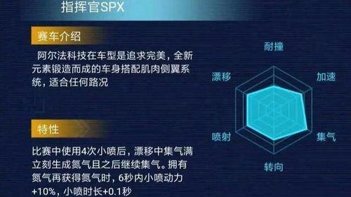 qq飞车最新爆料指挥官特性,QQ飞车新角色引领战术风潮  第1张