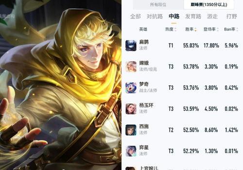 扁鹊新皮肤官方爆料视频,揭秘神秘医师的华丽变身  第3张